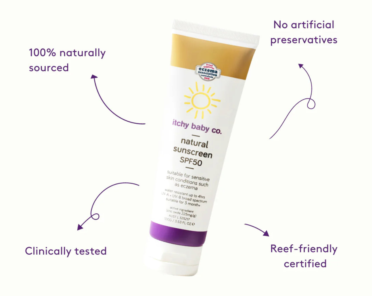 Natural Sunscreen SPF 50